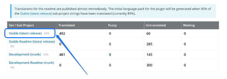 Pointing at Stable (latest release) button for the WP Event Manager WordPress plugin